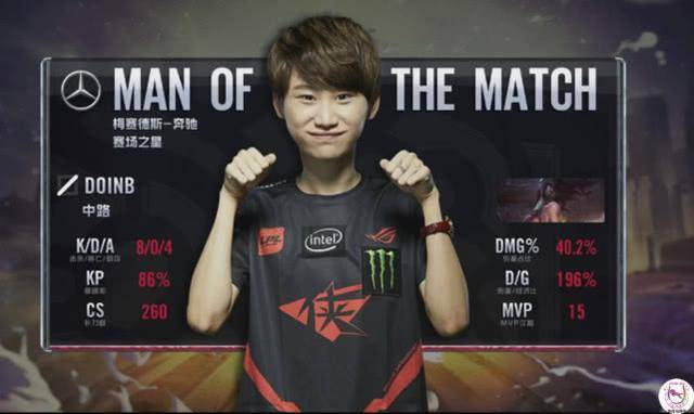 还是女足 还是女足