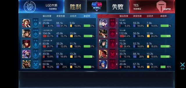 的焦点之战 的焦点之战