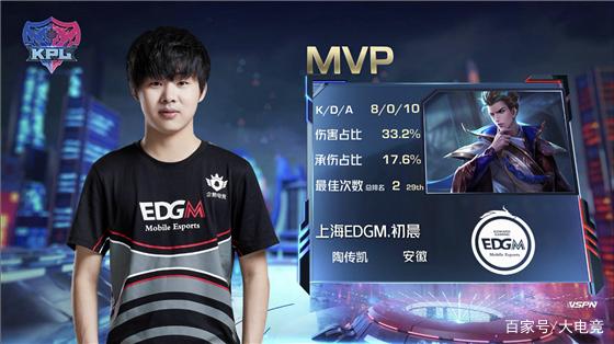 不懈追求 不懈追求