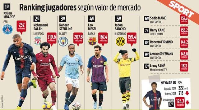 防守缺陷 防守缺陷