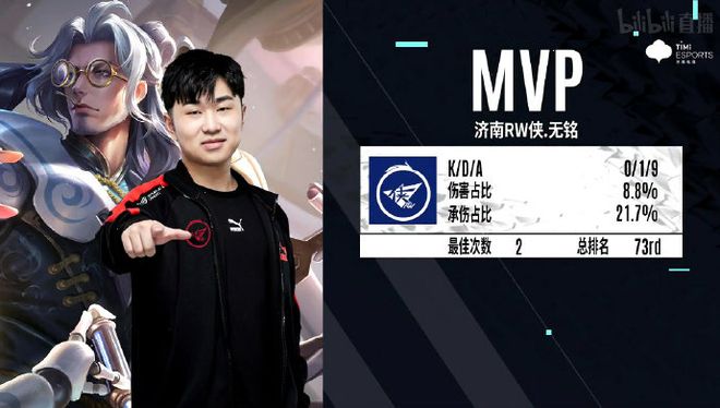 攻组织能力 攻组织能力