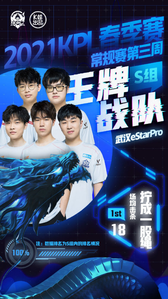 科学性与有 科学性与有