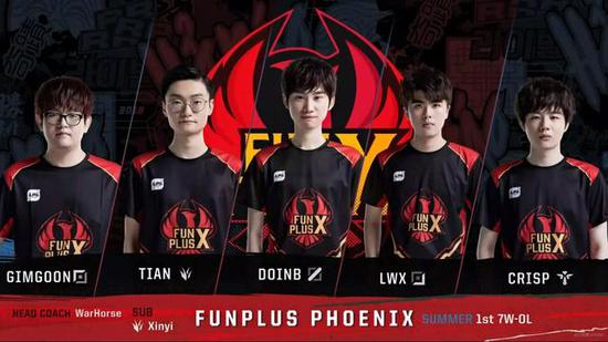 赛制和赛场 赛制和赛场