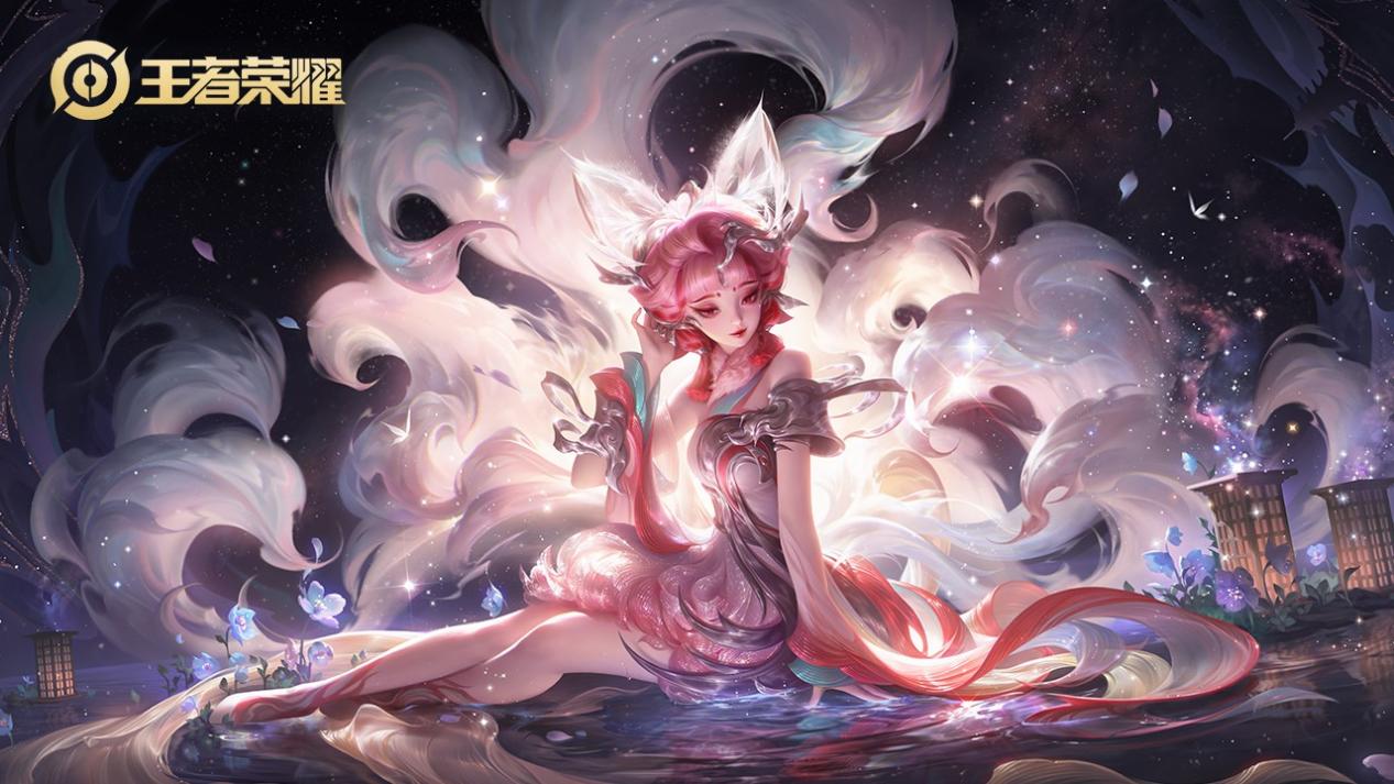 重要分数 重要分数